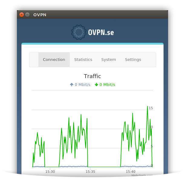 ovpn mac client